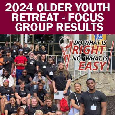 Select to Open Youth Initiatives Eligibility List